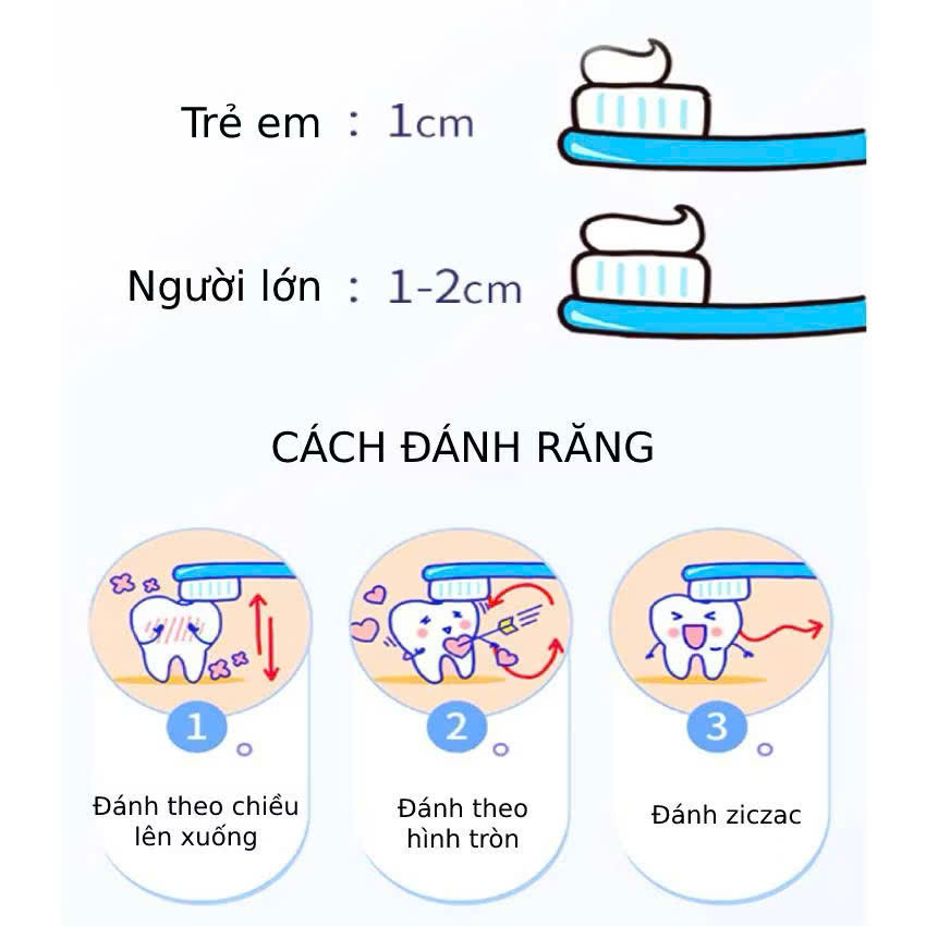 Kem đánh răng Nhân sâm Bạc Hà trắng răng thơm miệng làm sạch hiệu quả tuýp 100g MANA COMBO 10 CHIẾC